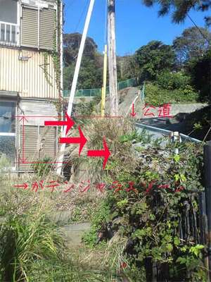 tochi-koujihiyou-kougaku-yokosuka.jpg