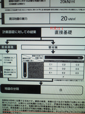 yokohamashi-kanazawaku-jibankekka-s.jpg