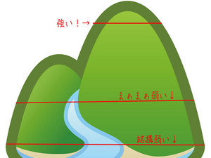 yokohamashi-isogo-s-jibanchousa2.jpg