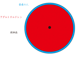 adult-children.jpgのサムネール画像