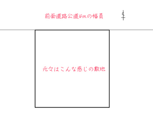 tochi-kounyuu-shikichi-bunkatsu.jpg