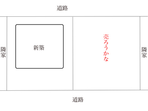 yokosukashi-kugou-shikichi-kaitori-gekiyasu-riyuu2.jpg