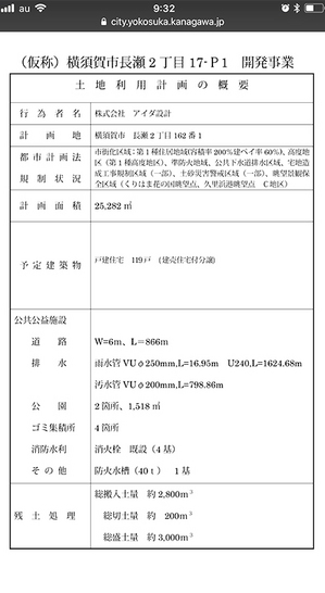 2018-3-4-hanbai-tochi.jpg